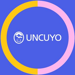 UNCUYO